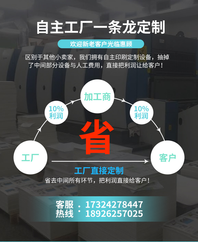 一站式印刷解決方案 企業(yè)宣傳、書(shū)刊雜志與騎馬釘畫(huà)冊(cè)的專(zhuān)業(yè)服務(wù)