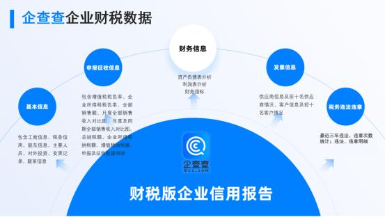 企查查業(yè)內(nèi)首創(chuàng) 打通財稅數(shù)據(jù)，一鍵洞悉企業(yè)真實經(jīng)營狀況